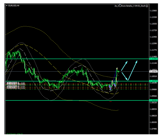 Name:  EUR USD DEZ 3 A.png
Views: 99
Size:  79.4 KB