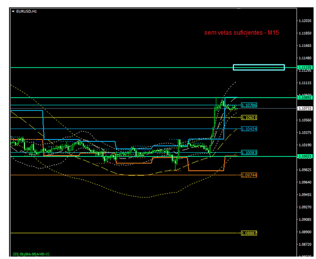 Name:  EUR USD DEZ 3 C.png
Views: 110
Size:  90.4 KB