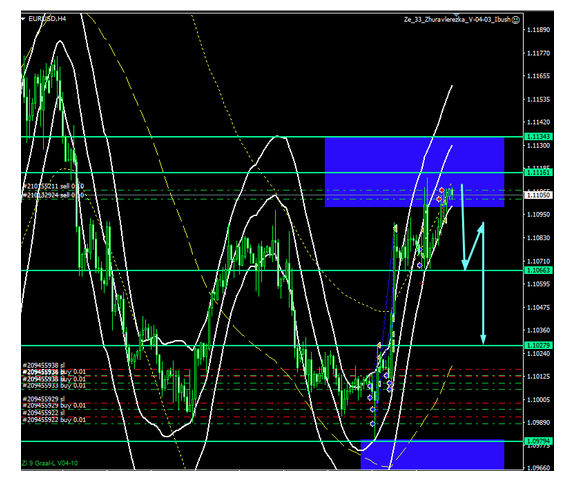 Name:  EUR USD DEZ 6A.png
Views: 70
Size:  157.5 KB