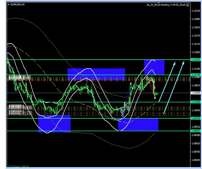 Name:  eur usd dez 9 e.png
Views: 74
Size:  145.4 KB