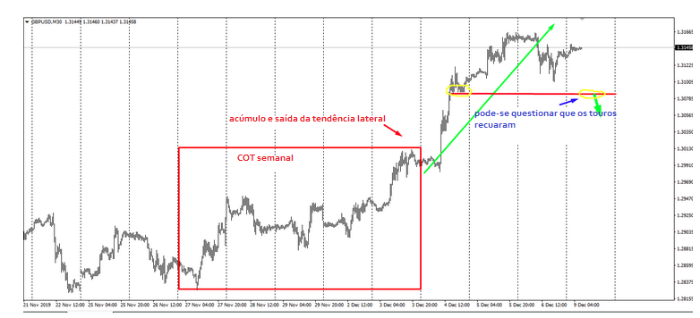 Name:  GBP USD DEZ 9 B.png
Views: 56
Size:  98.9 KB