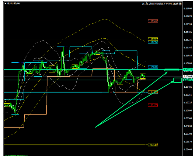 Name:  eur usd dez 10 b.png
Views: 60
Size:  112.4 KB