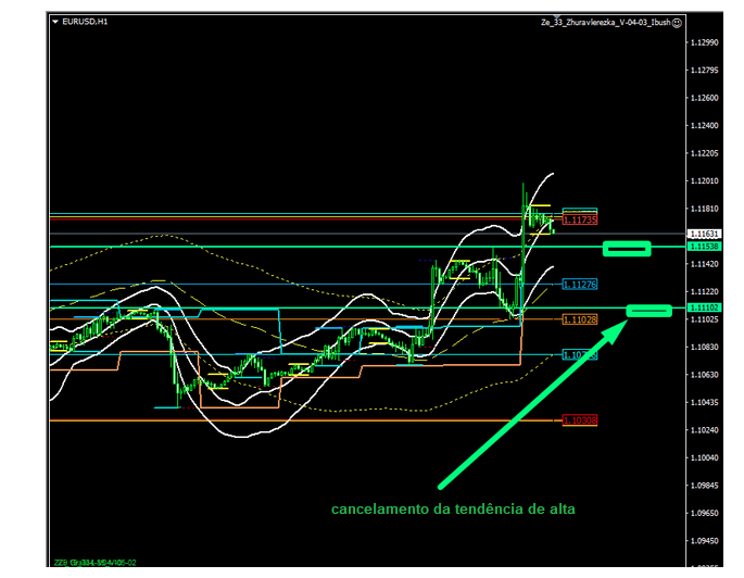 Name:  eur usd dez 13 d.png
Views: 72
Size:  109.7 KB