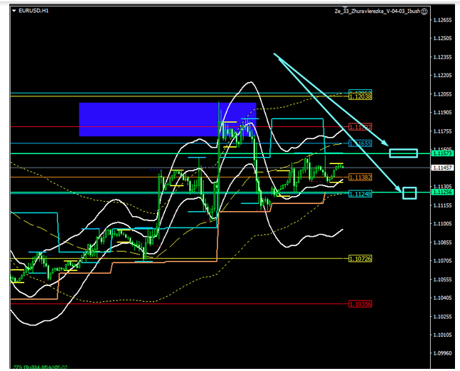 Name:  EUR USD DEZ 17 B.png
Views: 101
Size:  113.0 KB