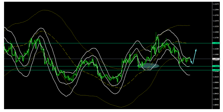 Name:  EUR USD DEZ 26 A.png
Views: 93
Size:  101.4 KB