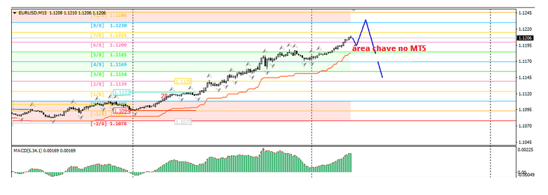 Name:  eur usd  dez 30 a.png
Views: 99
Size:  89.8 KB