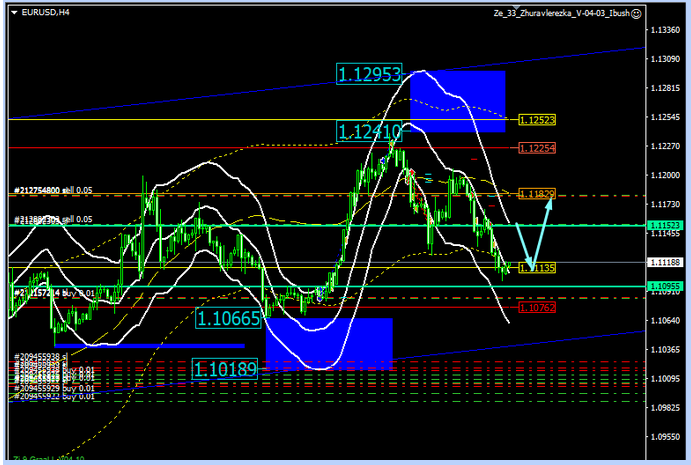 Name:  eur usd jan 9d.png
Views: 106
Size:  151.7 KB