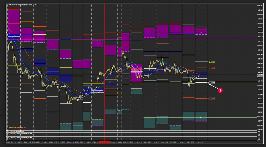 Name:  GBP.png
Views: 148
Size:  272.4 KB
