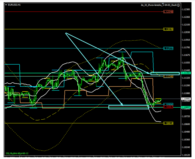 Name:  eur usd b.png
Views: 101
Size:  114.5 KB