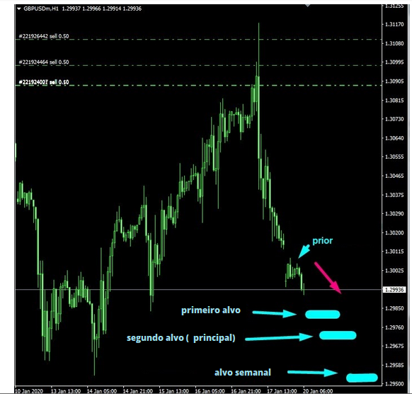 Name:  gbp usd c.png
Views: 80
Size:  219.3 KB
