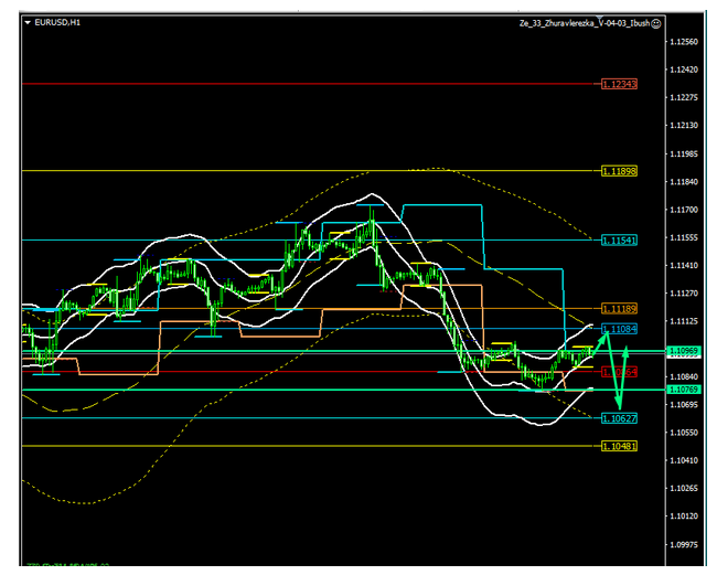 Name:  eur usd jan 21 c.png
Views: 94
Size:  97.9 KB