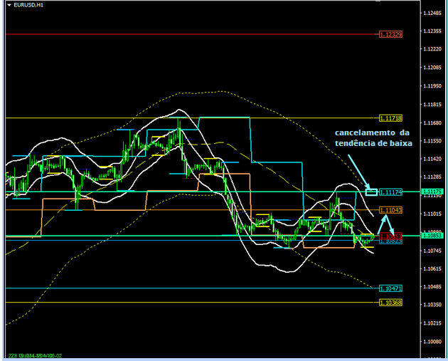 Name:  eur usd jan 22 c.png
Views: 103
Size:  113.0 KB