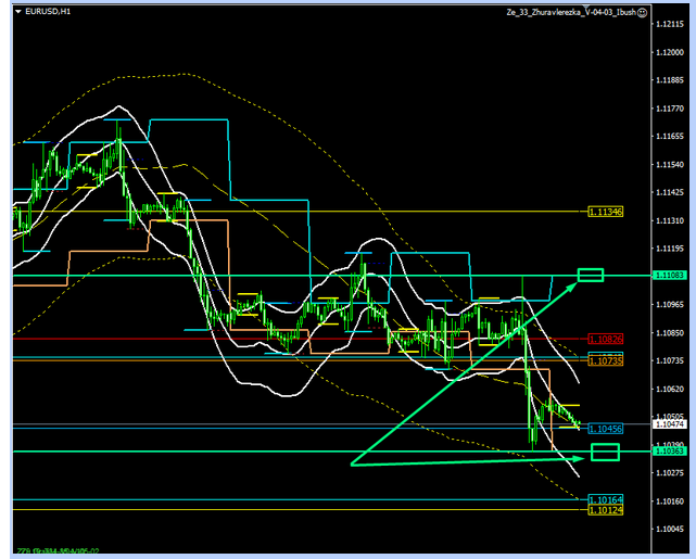 Name:  eur usd jan 24 b.png
Views: 101
Size:  112.6 KB