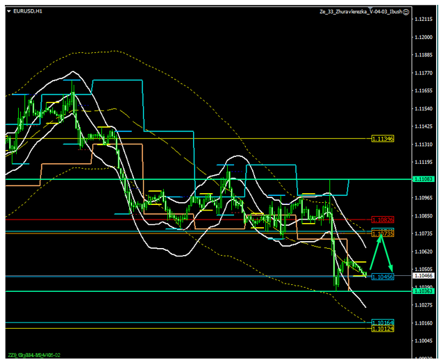 Name:  eur usds jan 24 c.png
Views: 110
Size:  107.9 KB