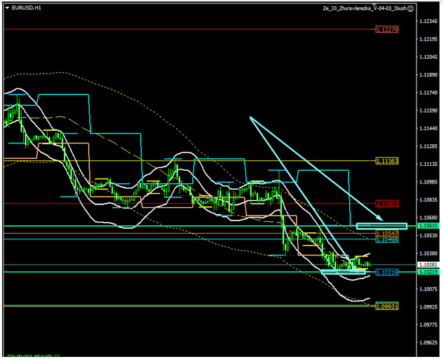 Name:  eur usd b.png
Views: 97
Size:  104.8 KB