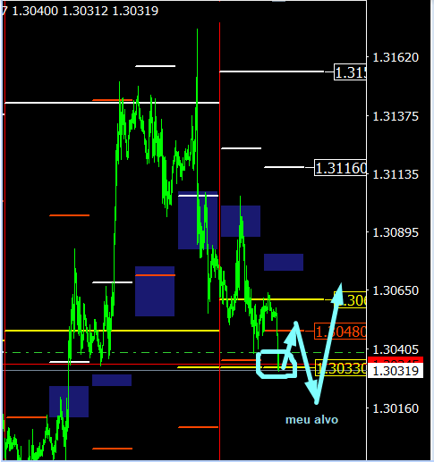 Name:  gbp usd jan 28 e.png
Views: 440
Size:  18.2 KB