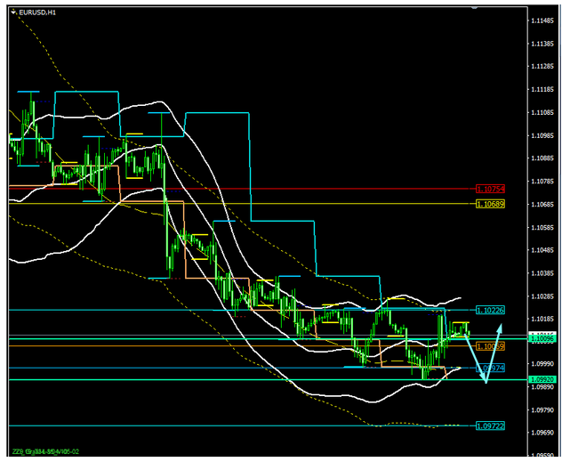 Name:  eur usd jan 30 c.png
Views: 104
Size:  117.9 KB