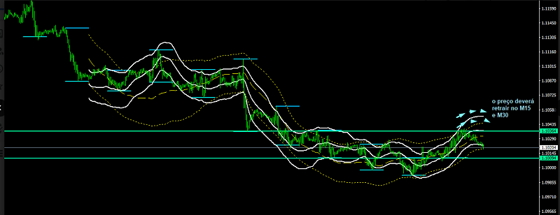 Name:  eur usd cc.png
Views: 104
Size:  57.9 KB