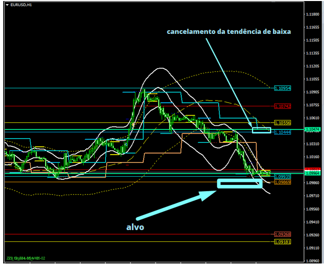 Name:  eur usd fev 6 c.png
Views: 89
Size:  120.8 KB