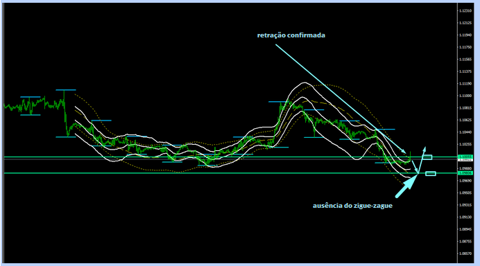 Name:  eur usd fev 6d.png
Views: 89
Size:  74.6 KB