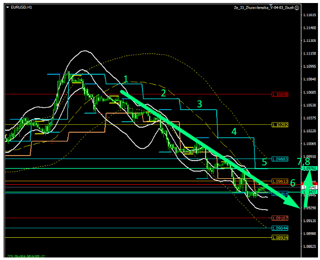 Name:  eur usd c.png
Views: 182
Size:  71.5 KB