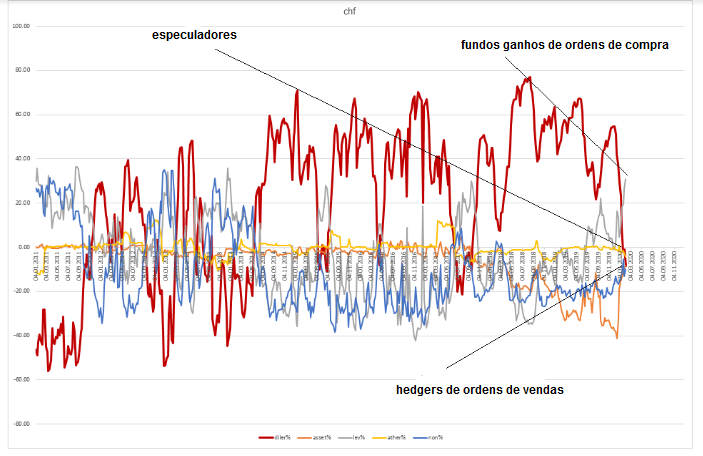 Name:  cme d.png
Views: 454
Size:  136.8 KB