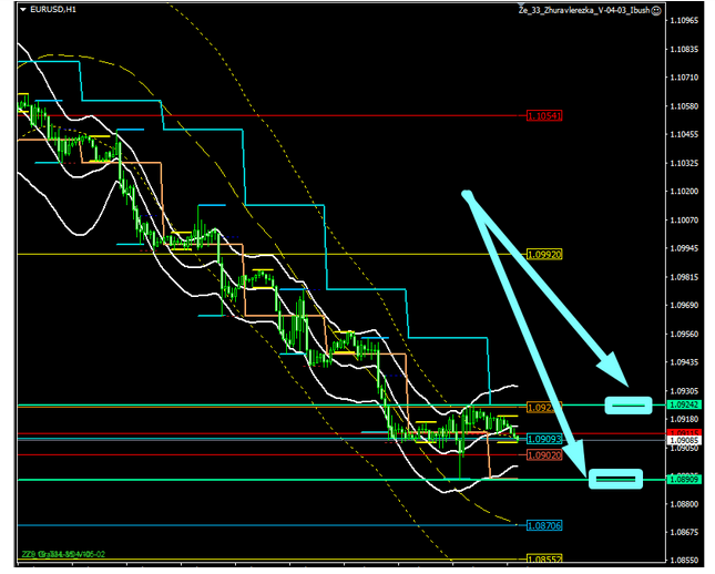 Name:  eur usd b.png
Views: 85
Size:  111.1 KB