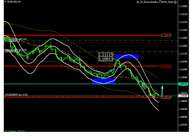 Name:  eur usd c.png
Views: 71
Size:  95.7 KB