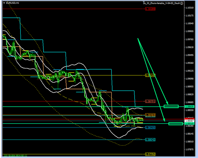 Name:  eur usd 17 b.png
Views: 97
Size:  106.1 KB
