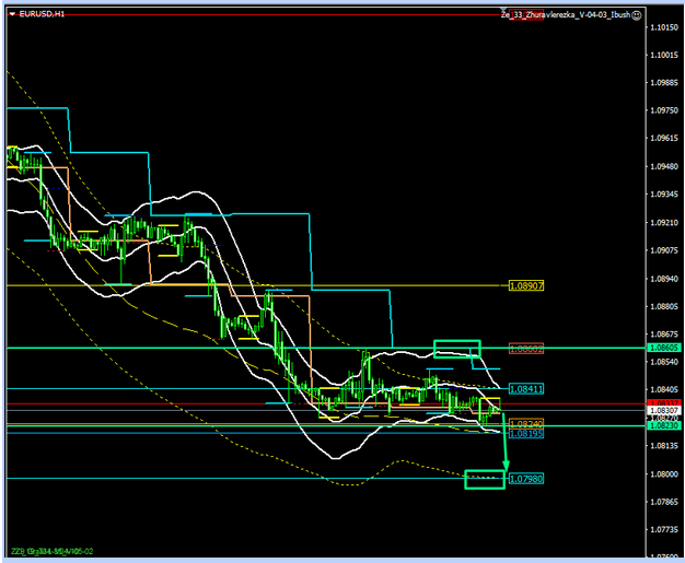 Name:  eur usd fev 18a.png
Views: 113
Size:  96.3 KB