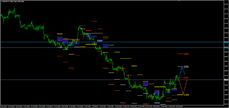 Name:  eur usd.png
Views: 517
Size:  71.4 KB