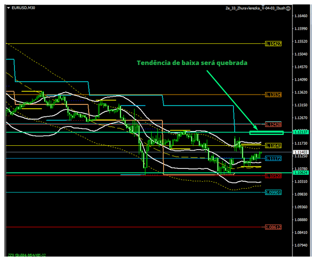 Name:  eur usd a.png
Views: 2480
Size:  109.9 KB