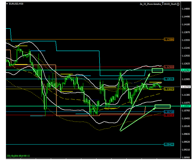 Name:  eur usd b.png
Views: 100
Size:  109.7 KB