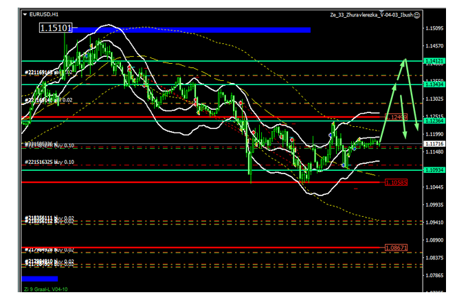 Name:  eur usd c.png
Views: 86
Size:  132.4 KB