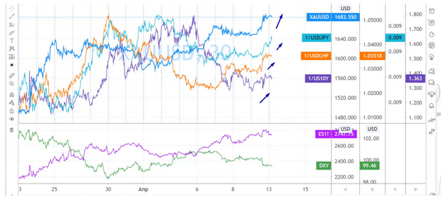 Name:  eur usd.png
Views: 479
Size:  226.5 KB