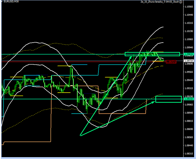 Name:  eur usd 2.png
Views: 252
Size:  103.8 KB