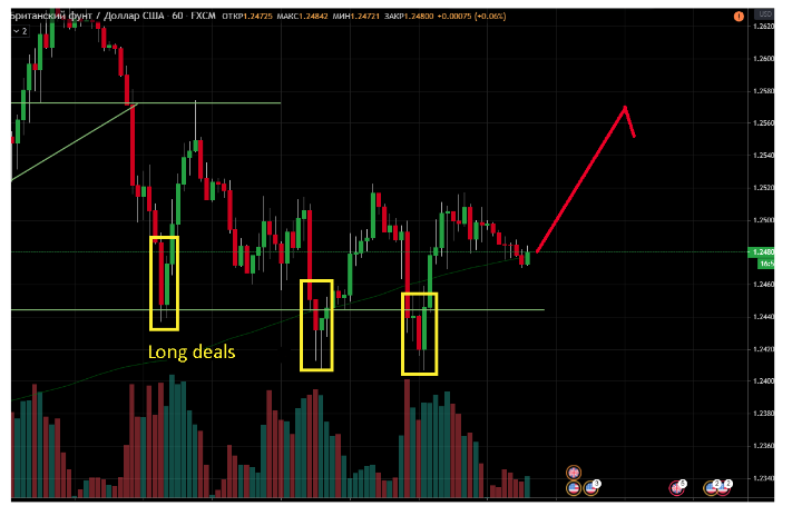 Name:  gbp usd.png
Views: 1670
Size:  43.4 KB