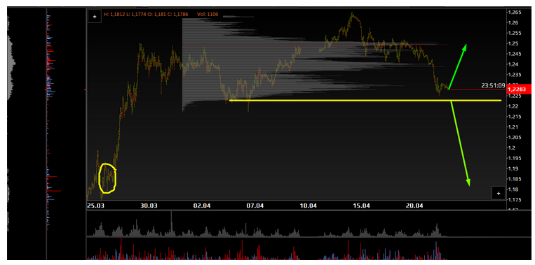 Name:  eur usds b.png
Views: 237
Size:  105.7 KB