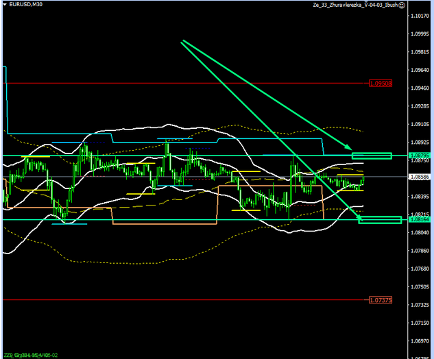 Name:  eur usd 4.png
Views: 217
Size:  95.9 KB