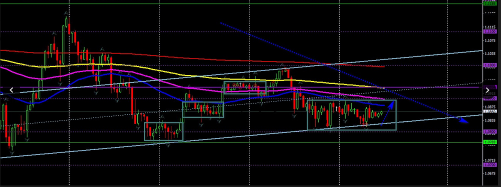 Name:  eur usd 7.png
Views: 211
Size:  355.7 KB