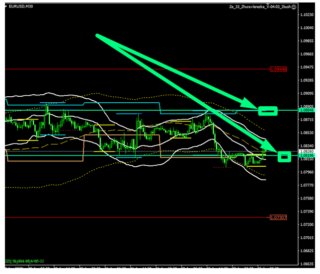 Name:  eur usd 2.png
Views: 182
Size:  103.5 KB