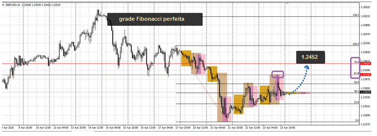 Name:  gbp usd 1.png
Views: 159
Size:  158.1 KB