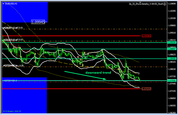 Name:  eur usd cc.png
Views: 196
Size:  100.1 KB