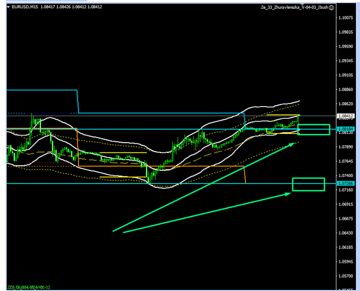 Name:  eur usd 2.png
Views: 163
Size:  97.0 KB
