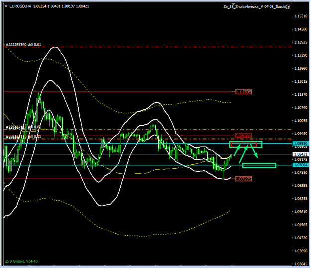 Name:  eur usd 3.png
Views: 184
Size:  110.8 KB