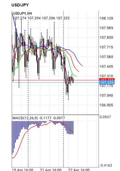 Name:  usd jpy.png
Views: 385
Size:  121.9 KB