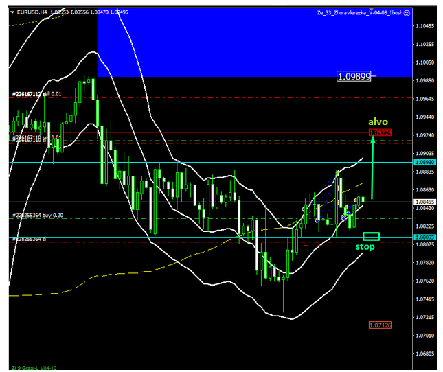 Name:  eur usd a.png
Views: 658
Size:  130.6 KB