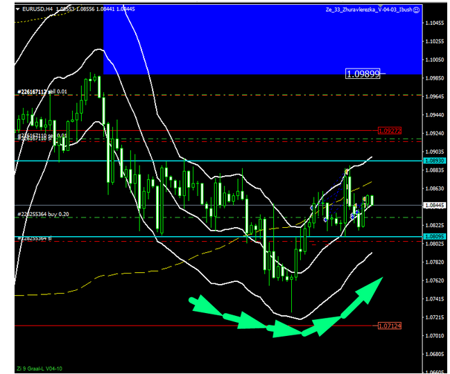 Name:  eur usd c.png
Views: 178
Size:  117.3 KB