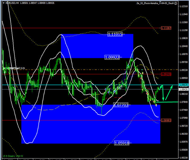 Name:  eur usd cc.png
Views: 93
Size:  135.3 KB