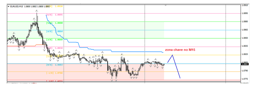 Name:  EUR USD 1.png
Views: 184
Size:  93.0 KB